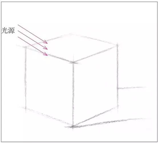 幾何體素描之正方體繪畫步驟一1, 使用2b鉛筆,用長直線概括畫出正方體