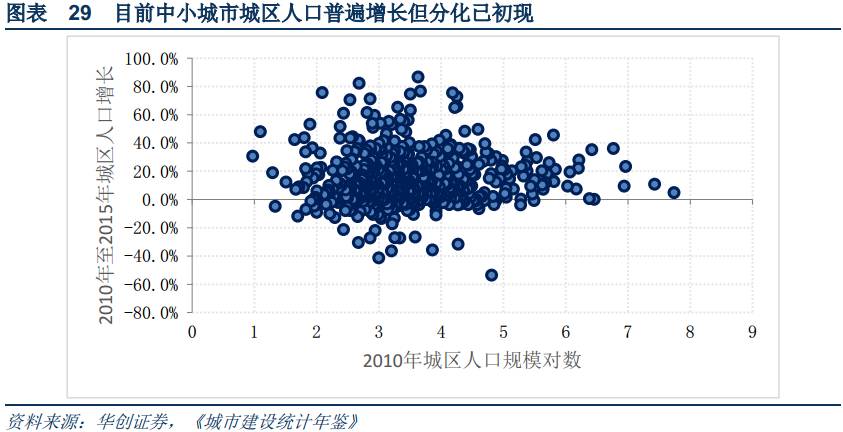 吸引人口回流的实施意见_人口回流地图