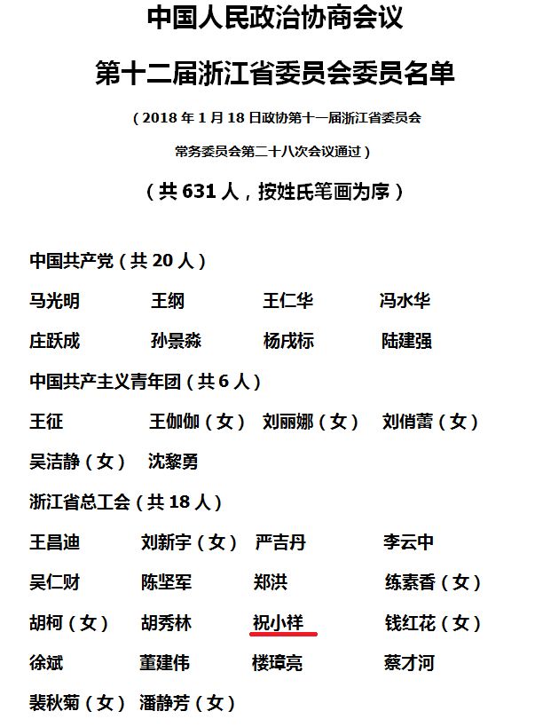 喜报！祝小祥同志当选政协第十二届浙江省委员会委员