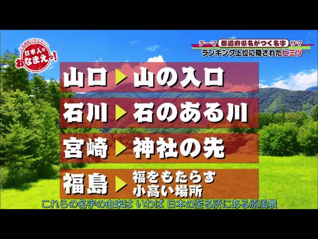 因為全國各地都有這些景觀,所以根據日本人見什麼姓什麼的原則,這些姓