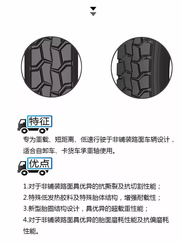 建新輪胎年度top熱銷排行榜