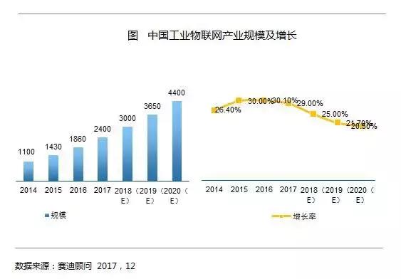 2020年石家庄gdp产业占比_2016 2020年石家庄市地区生产总值 产业结构及人均GDP统计