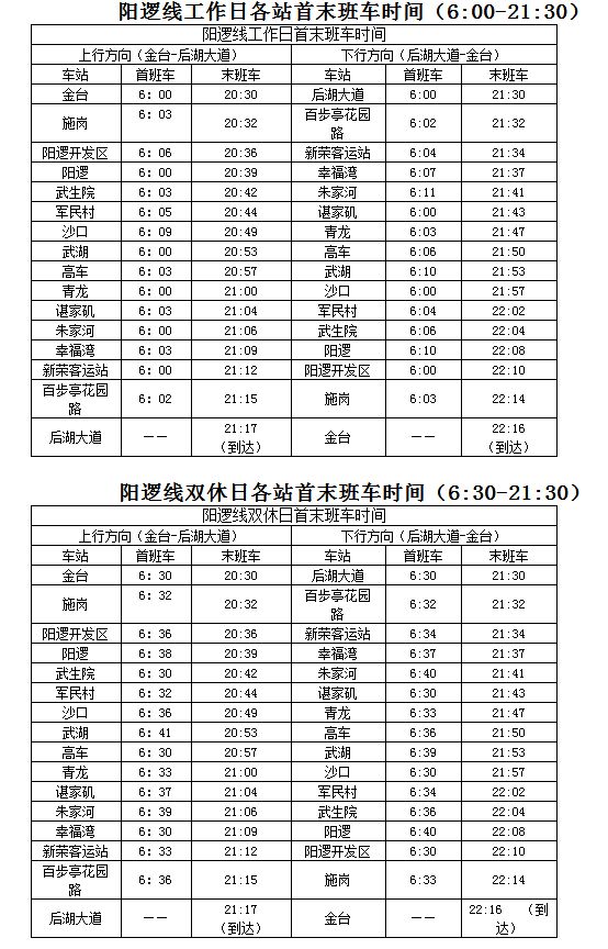 2018年武漢14條地鐵線完整站點名單,有經過你家門口嗎?