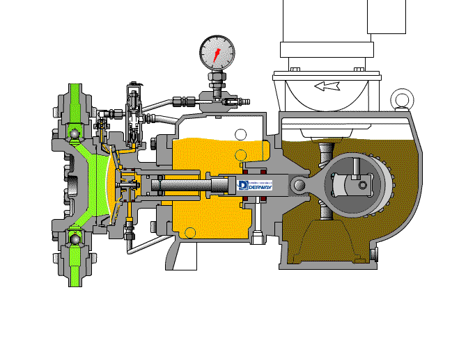 齿轮泵工作原理动态图图片