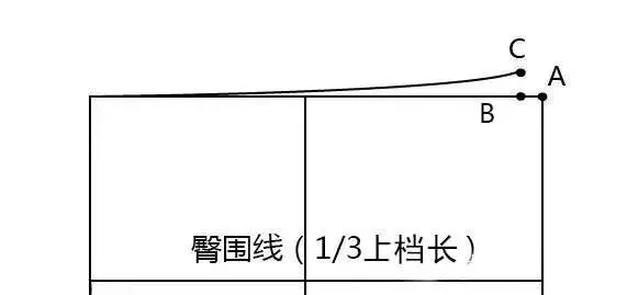 1~8歲兒童打底褲紙樣畫法_搜狐汽車_搜狐網