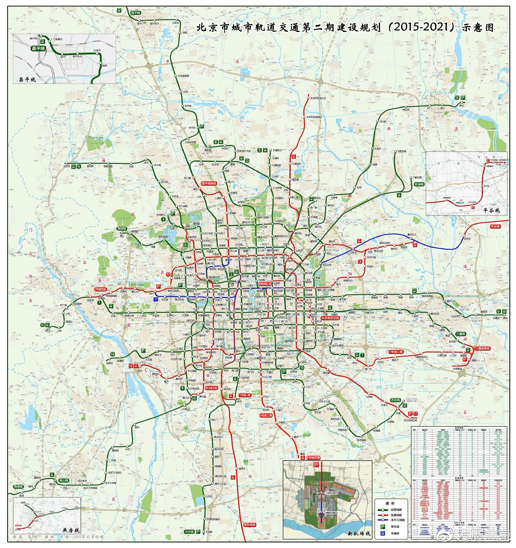北京至涿州地铁规划图图片