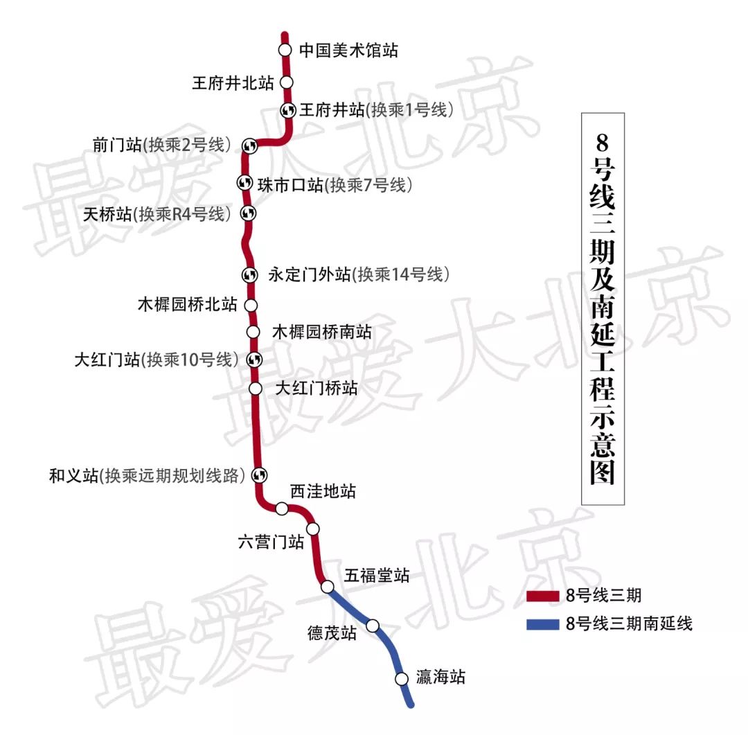 高清北京2021年地鐵規劃竟然這樣快看通到咱家沒