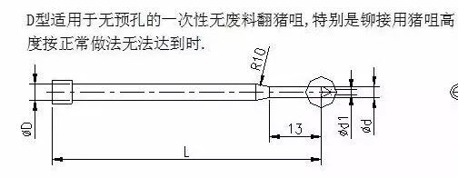 模具翻猪咀的设计估计你听都听不懂