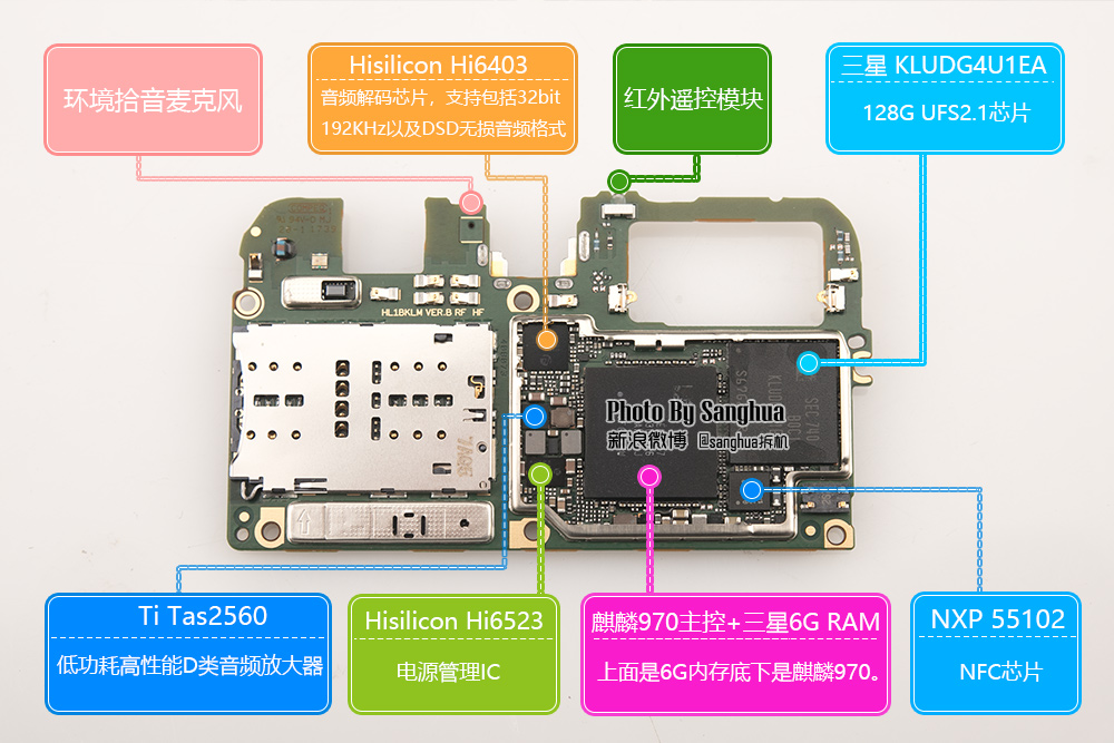 麒麟970架构图片