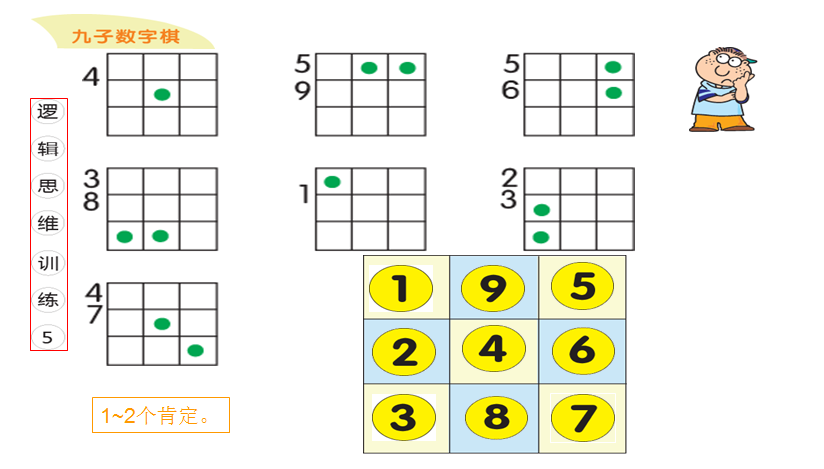 这是卡尔数学幼儿园课程,适合于3到6岁的孩子操作,里面的操作学具