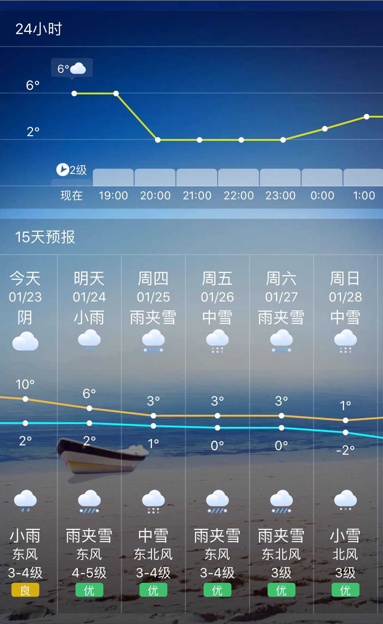 马鞍山天气30天预报