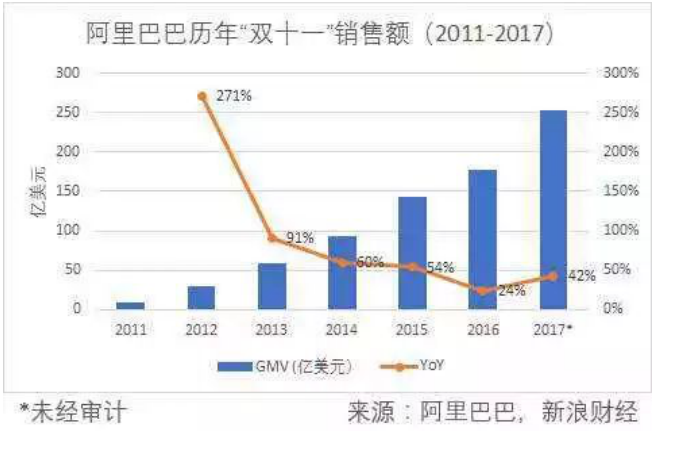 坤鹏论：马云靠此人的交易革命理论 理直气壮对怼整个经济学界-坤鹏论