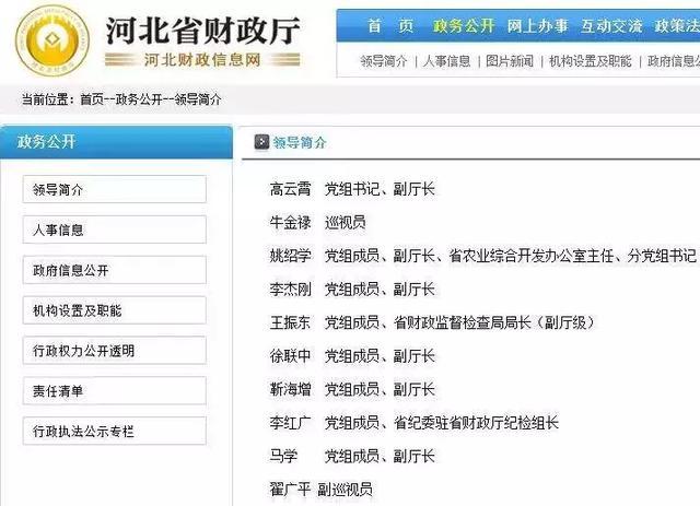 高雲霄任省財政廳黨組書記!2市最新任免,局長,行長