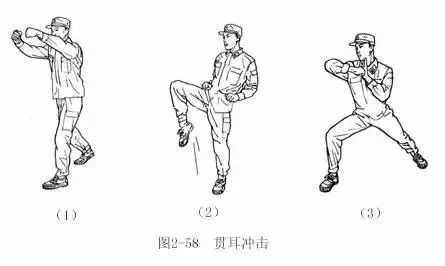 军训格斗16套拳法图片