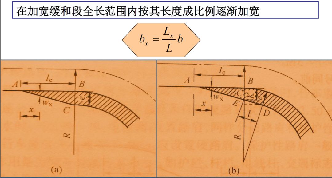 【橫斷面設計功能】 需要橫斷面設計圖紙信息