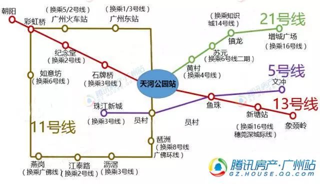 上帝视角看天河公园站:解密亚洲最大的地铁站真容