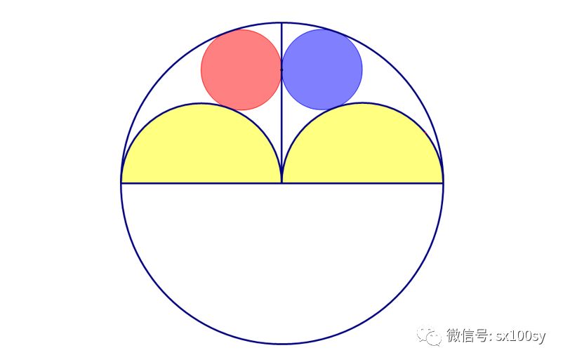 两个圆形组成的图案图片