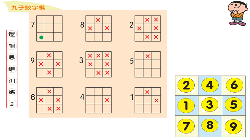 这是卡尔数学幼儿园课程,适合于3到6岁的孩子操作,里面的操作学具