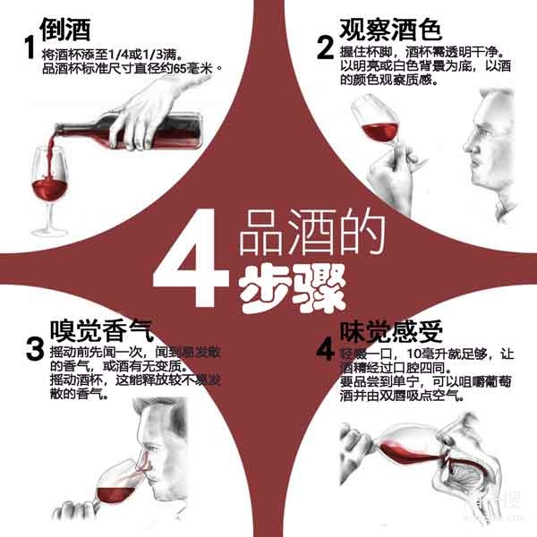 分酒器倒酒礼仪图片