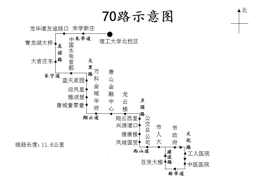 唐山公交车线路图图片