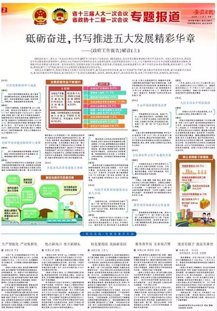 各省两会陆续开政府报告成焦点报纸解读哪里强投票之后见分晓