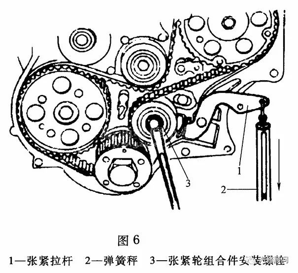 8l jx493z柴油机)发动机正时校对方法