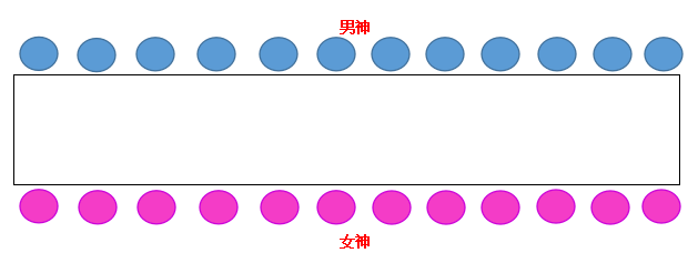 让你们面对面互撩我们餐厅决定采取男左女右的座位方式