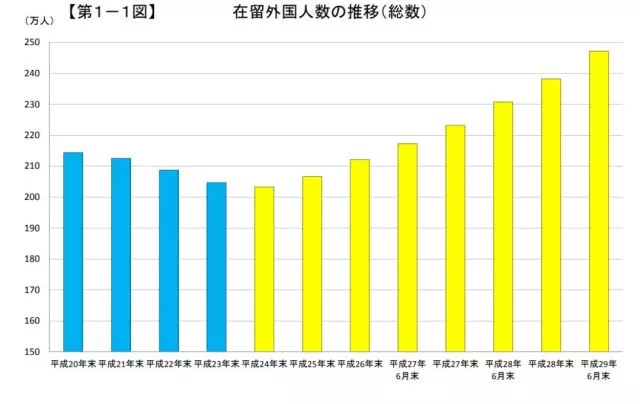 台湾人口主要集中在_台湾6成9人口挤六大 直辖市 桃园迁入最多