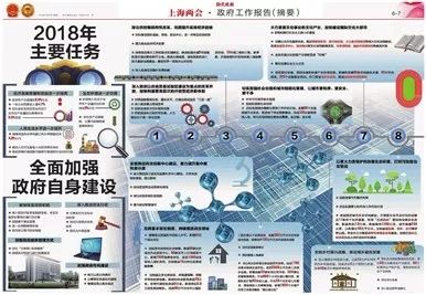 新民晚报天津天津日报每日新报城市快报西藏西藏日报西藏商报返回搜狐