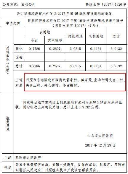 日照开发区刘贤明图片图片