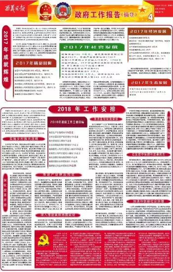 各省两会陆续开政府报告成焦点报纸解读哪里强投票之后见分晓