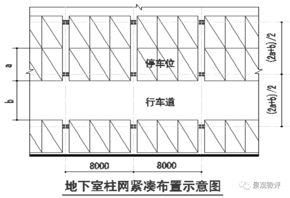 图解