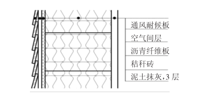 cad绿化小草怎么画图片