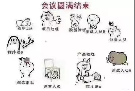 程序員的項目週期(表情包版)