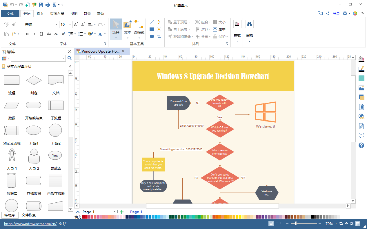 产品经理流程图软件