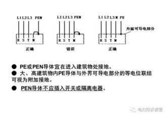 ibe电气装置接地大全