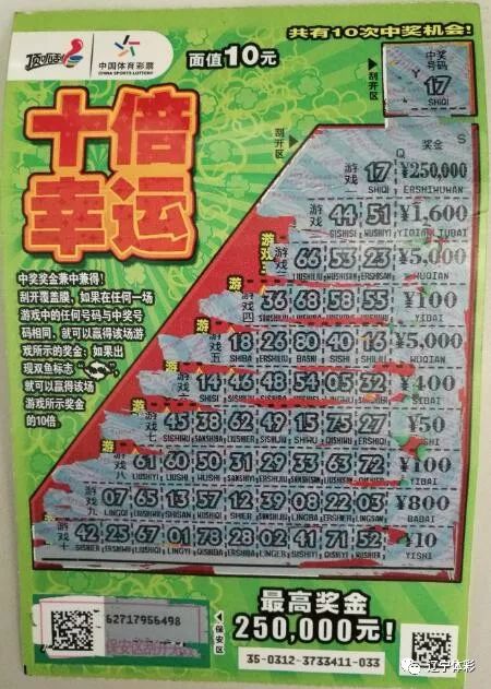 【中奖喜报】顶呱刮"老将"再发威 葫芦岛大爷中"十倍幸运"25万