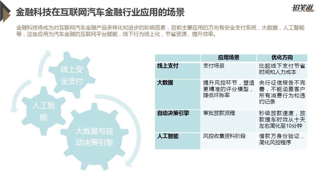 2017汽车金融市场（2017年汽车金融公司） 2017汽车金融市场（2017年汽车金融公司）《2017年汽车金融公司行业数据》 金融知识