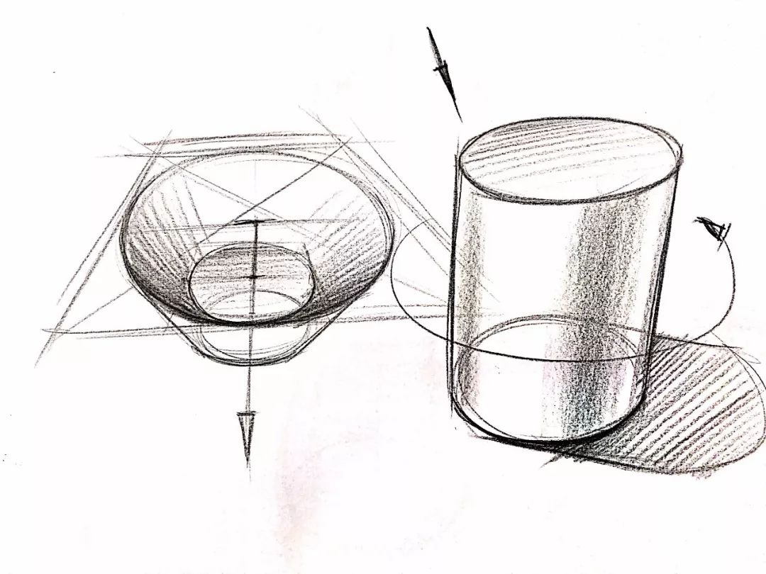 产品形体结构分析产品一点两点和圆的透视讲解今日份的手绘教程至少这