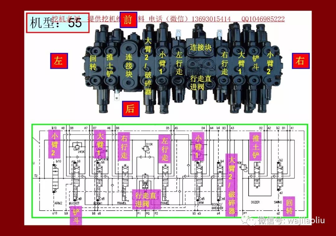 斗山5560小挖主控阀视图讲解原理图纸