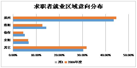 经济总量上升到第二位_经济总量世界第二图片(3)