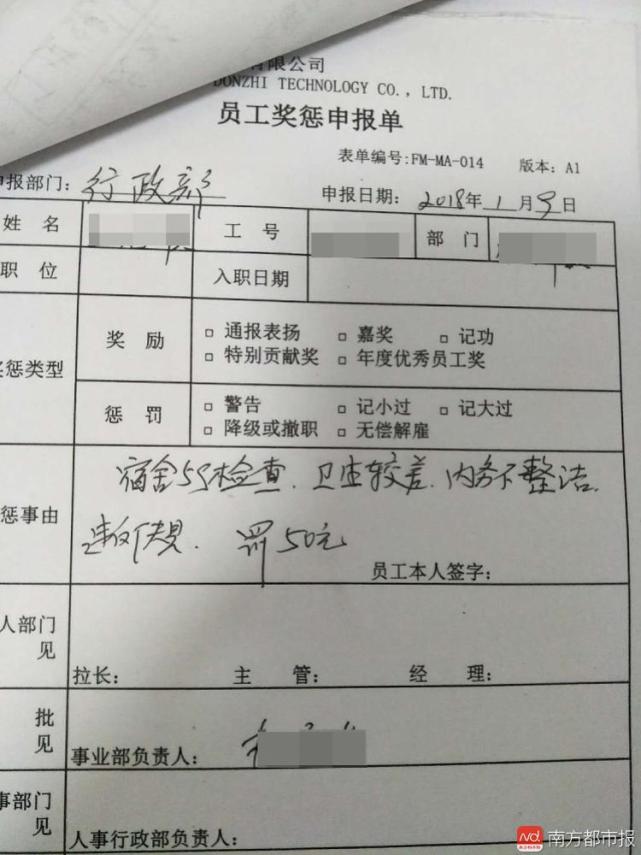 工作罚单图片图片