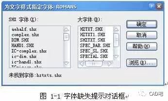 有"为文字样式指定字体"对话框弹出,那么可以通过浏览未找到的字体