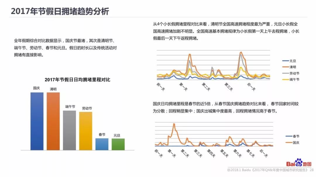 2019中国人口流动性_中国人口流动趋势图 逃离者究竟去了哪里