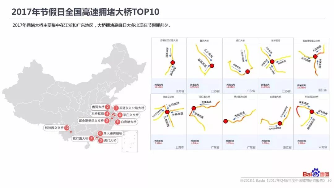 2019中国人口流动性_中国人口流动趋势图 逃离者究竟去了哪里