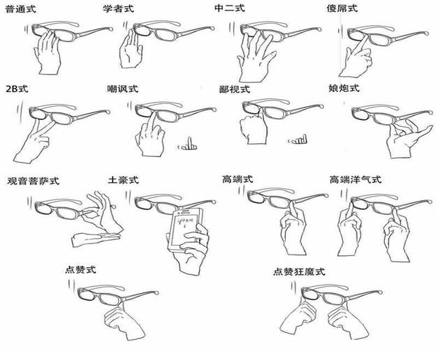 柯南中指推眼镜图片