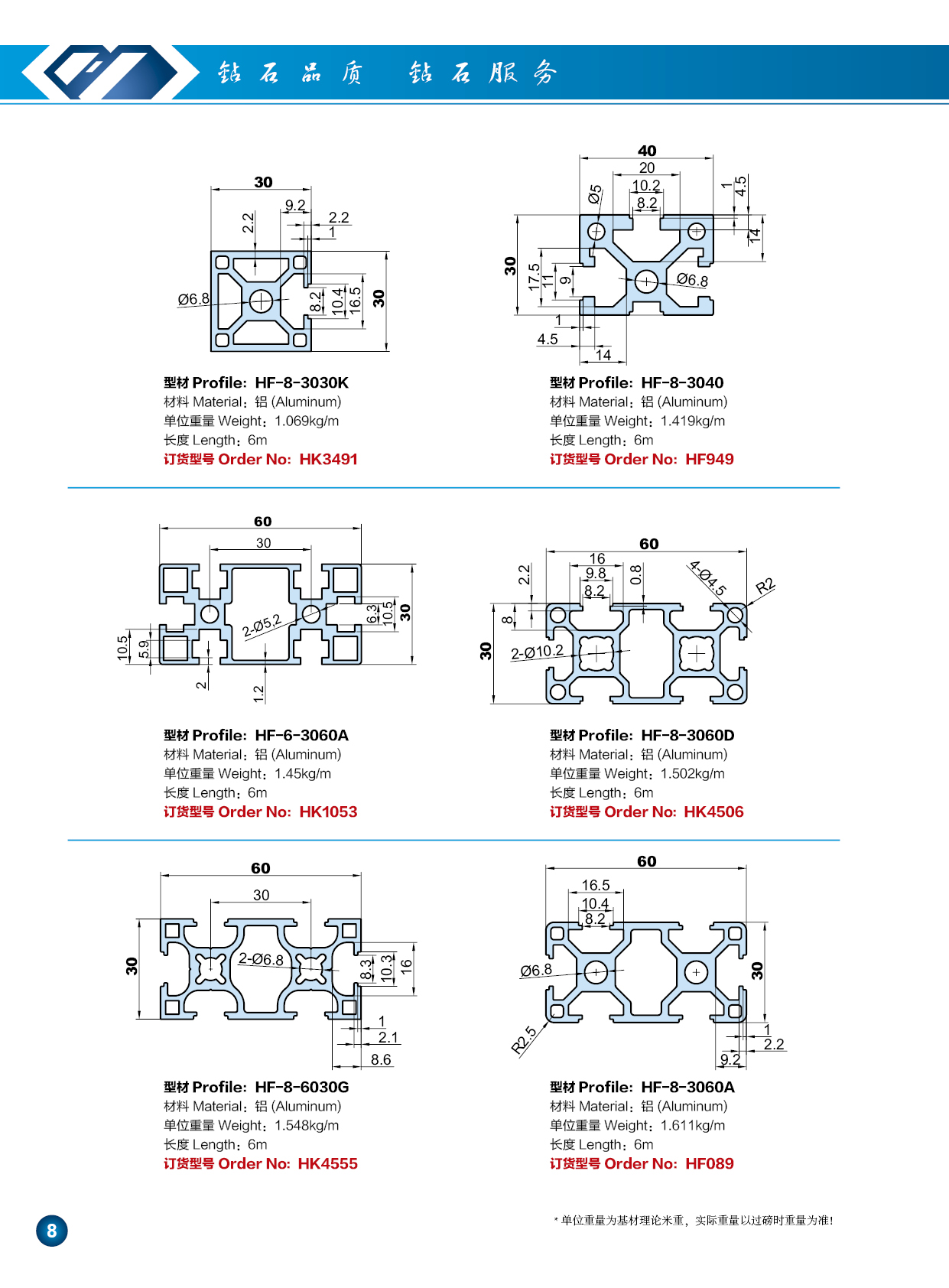 兴发铝材型材图集图片