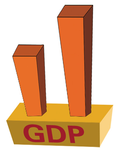 各省2017gdp_2021年,各省市最新GDP排行榜(2)