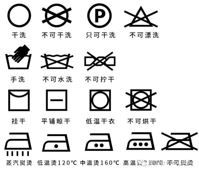 衣服洗唛水洗符号表示图片