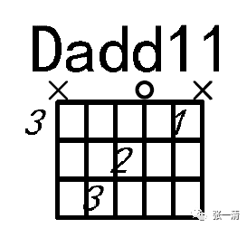 第二个dadd11和弦,意思是在d和弦的础上,加上一个9音(sol,这个和弦看